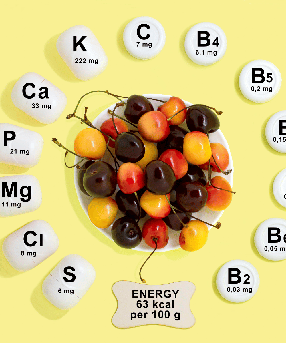 Buying Vitamin and Mineral Products Online in India