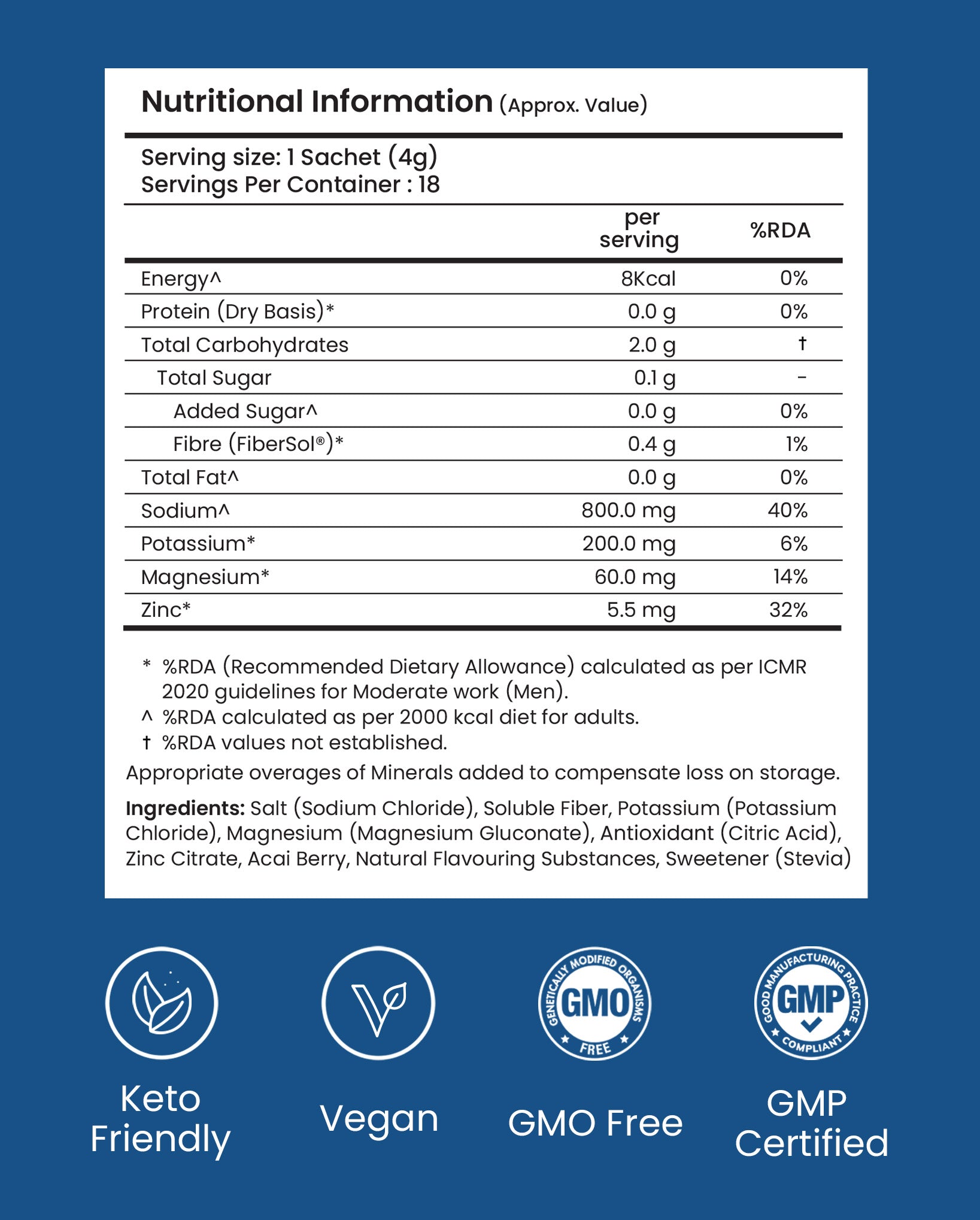 Supply6 Salts - Blue Raspberry