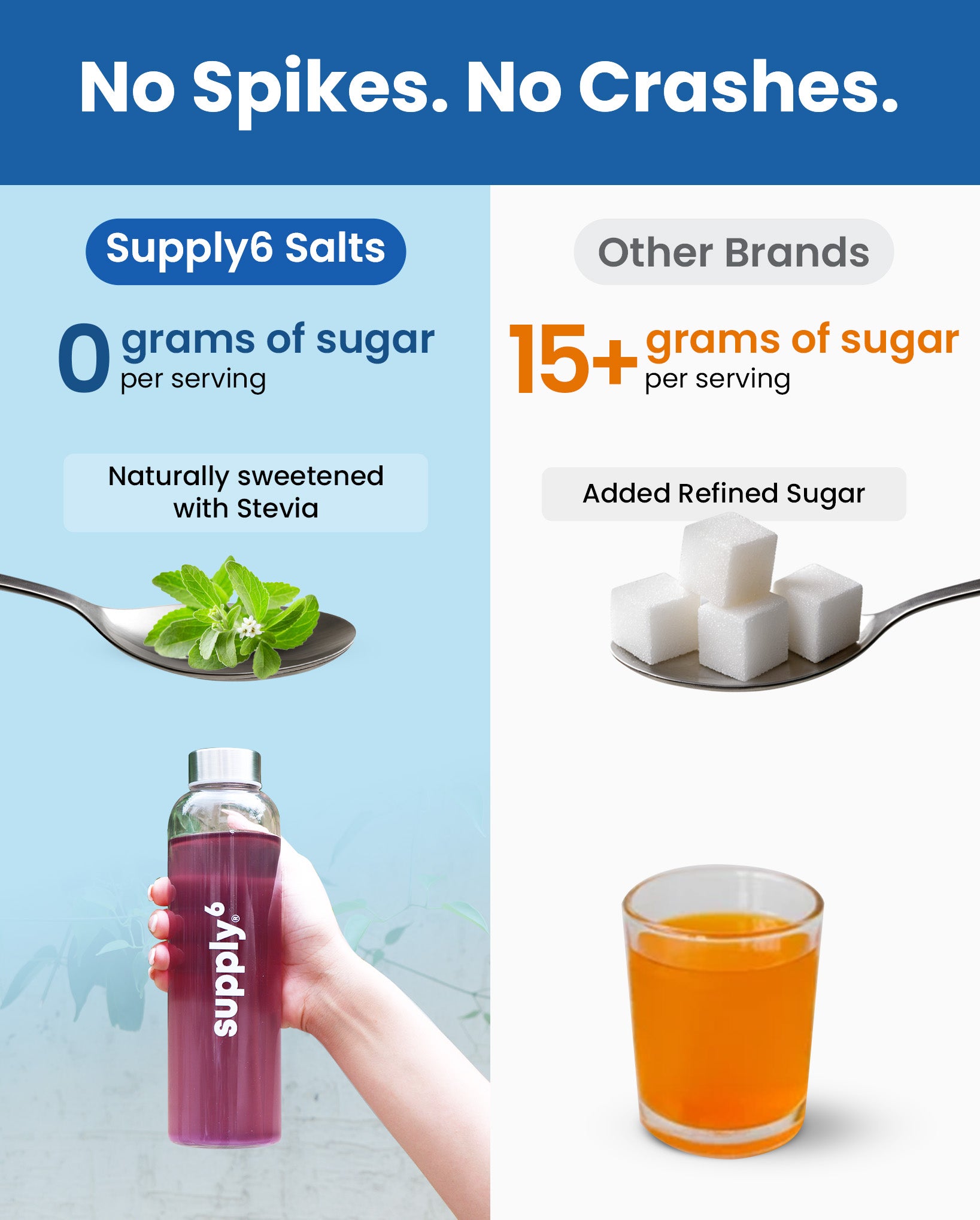 Supply6 Salts - Blue Raspberry