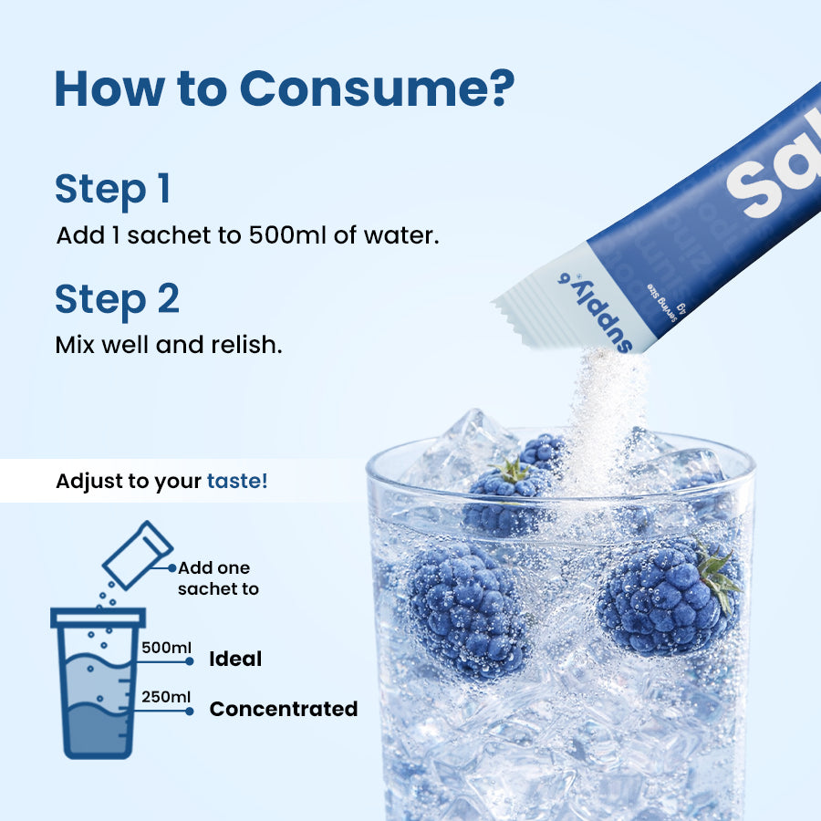 Supply6 Salts - Blue Raspberry