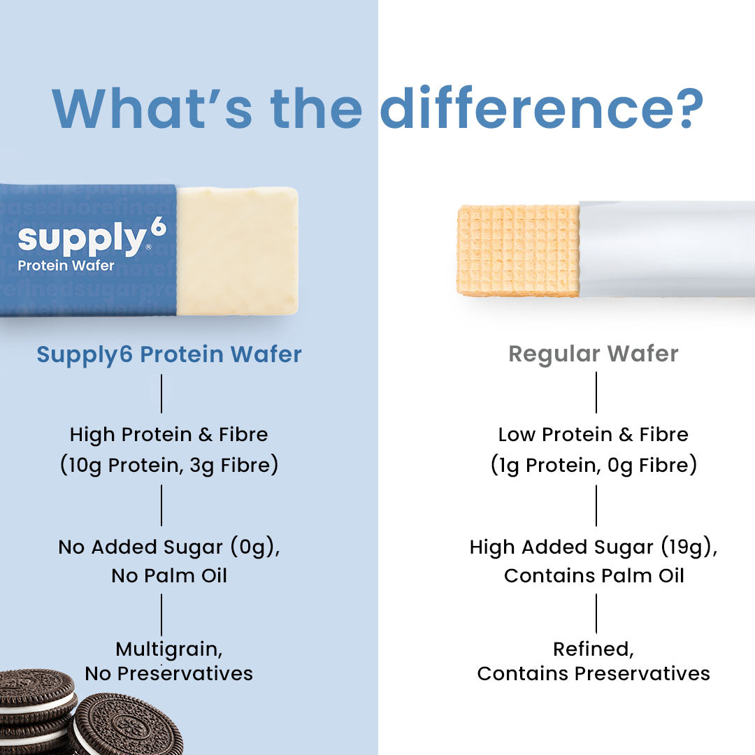 Supply6 Protein Wafer - Cookies and Cream