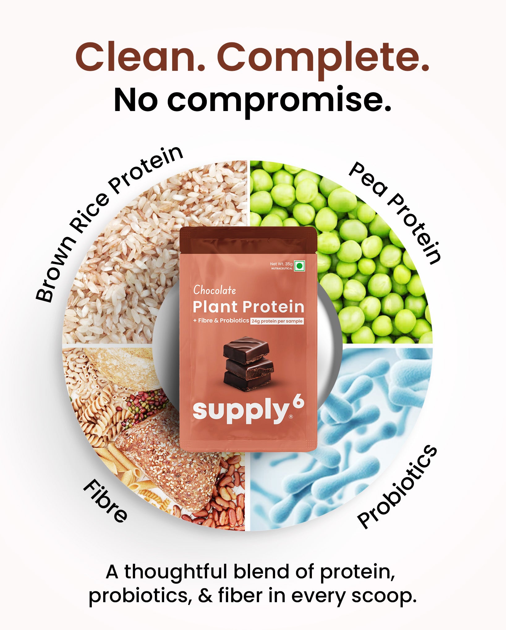 Supply6 Plant Protein - Chocolate (Travel Packs)