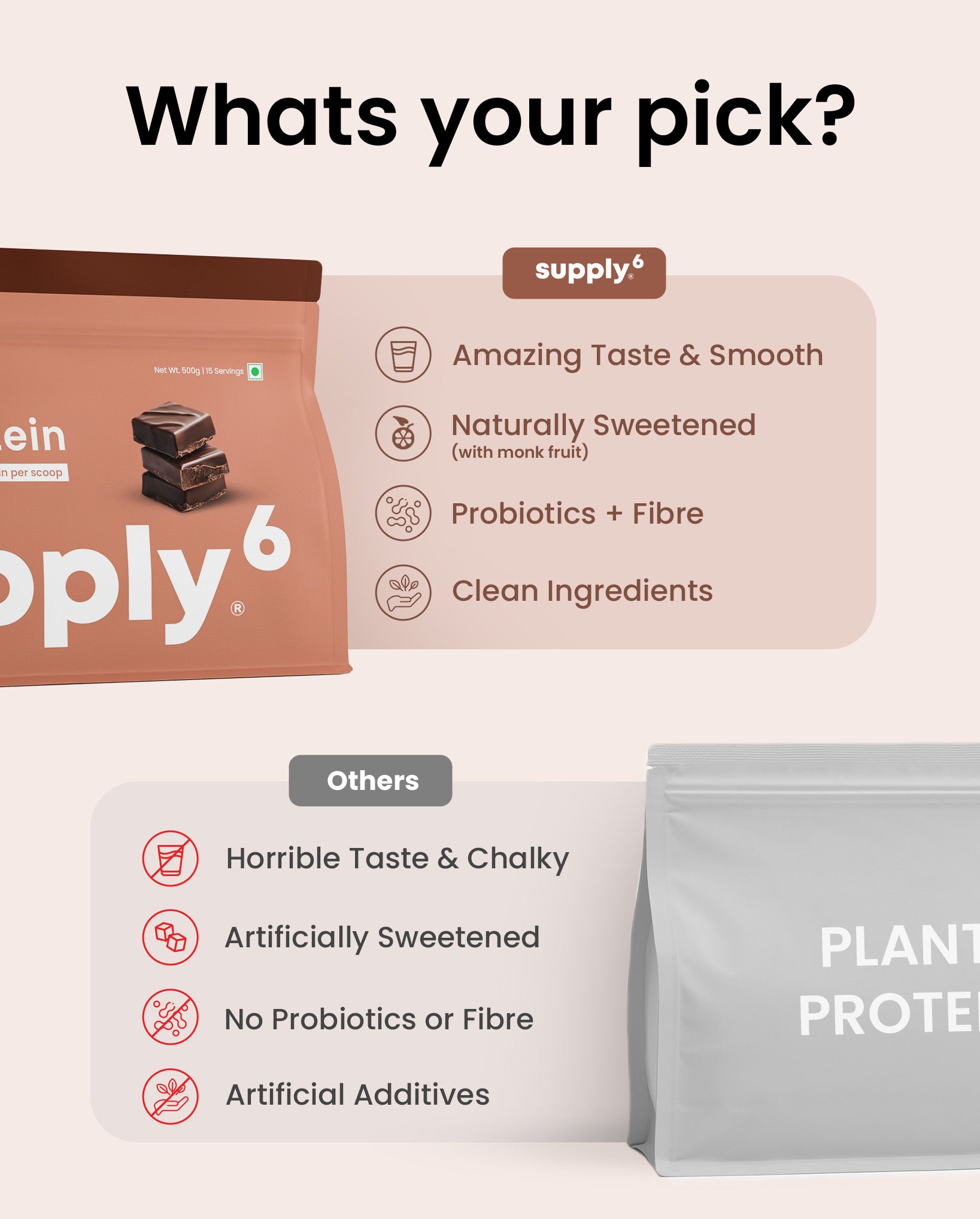 Supply6 Plant Protein - Chocolate