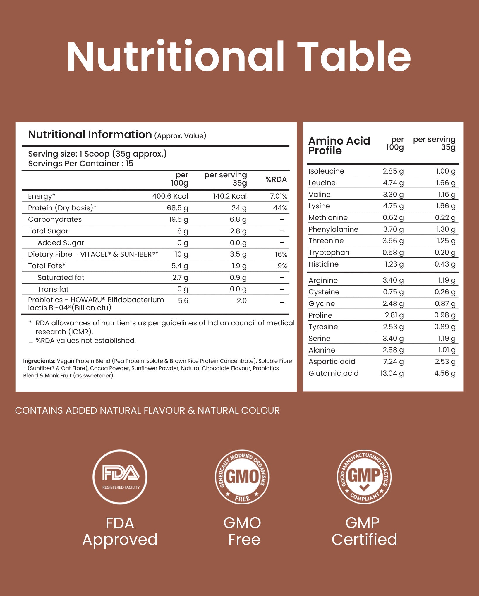 Supply6 Plant Protein - Chocolate (Travel Packs)