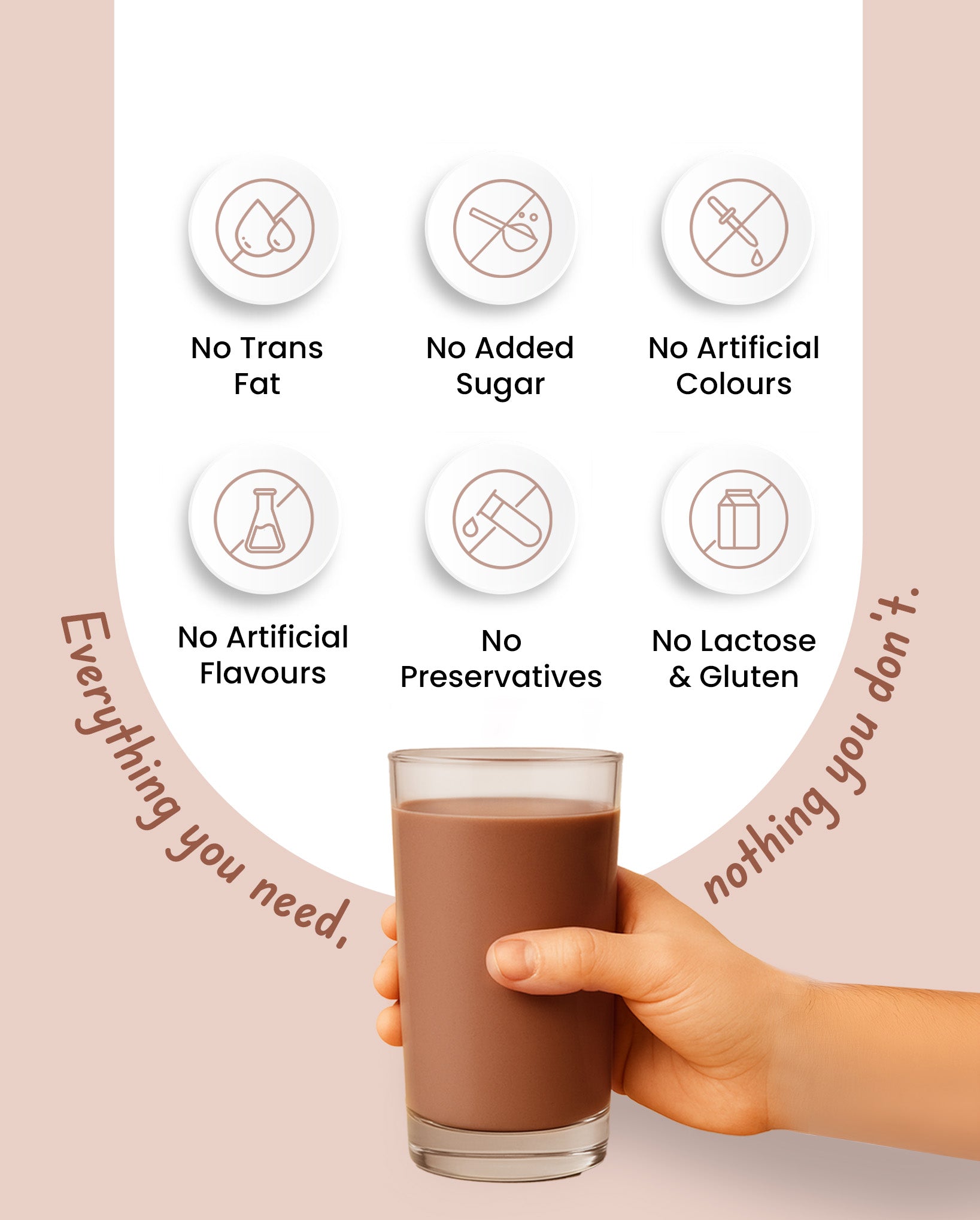 Supply6 Plant Protein - Chocolate