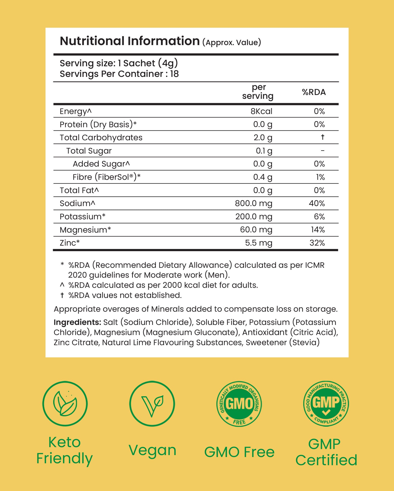 Supply6 Salts - Lime