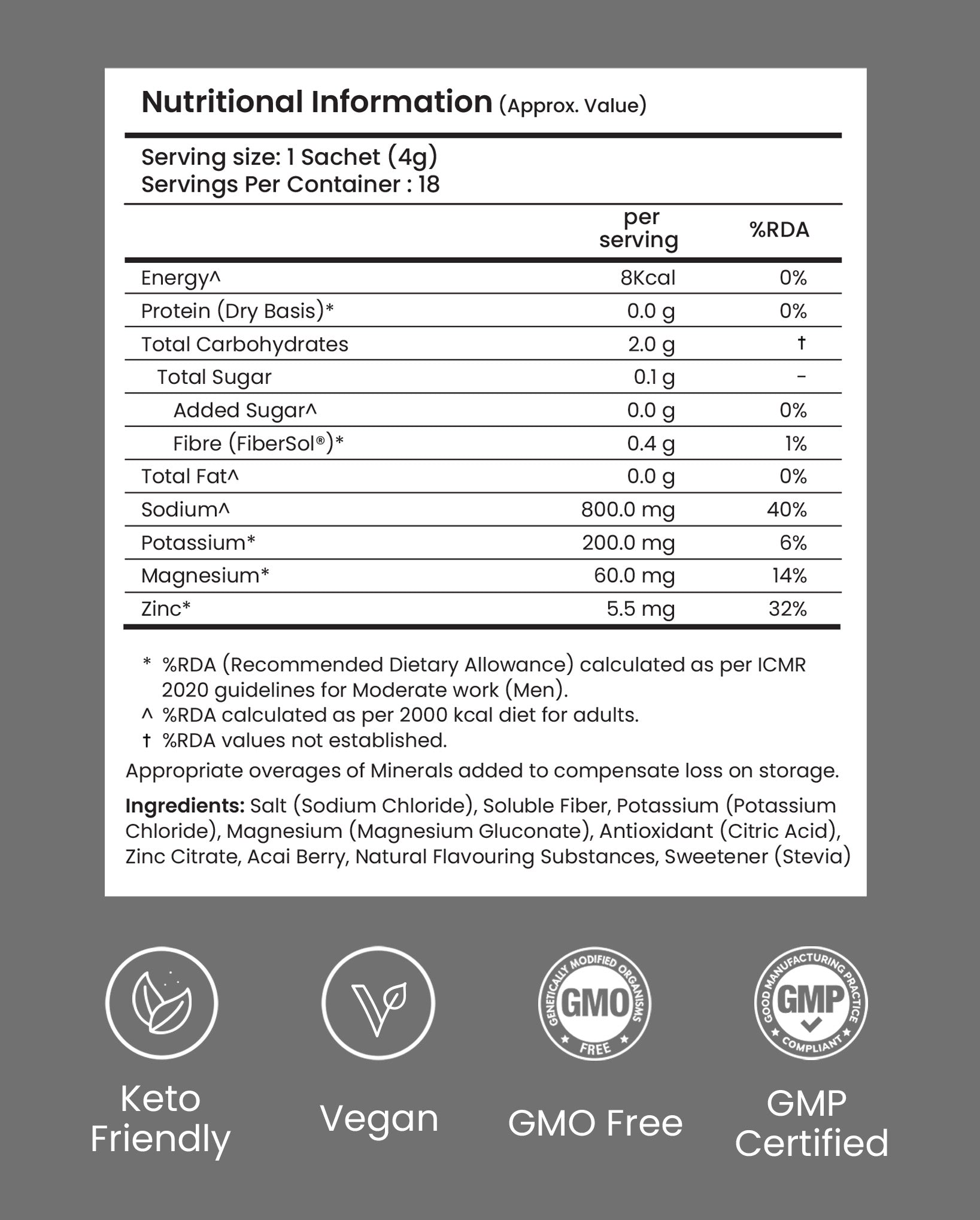 Supply6 Salts - Mixed Flavours
