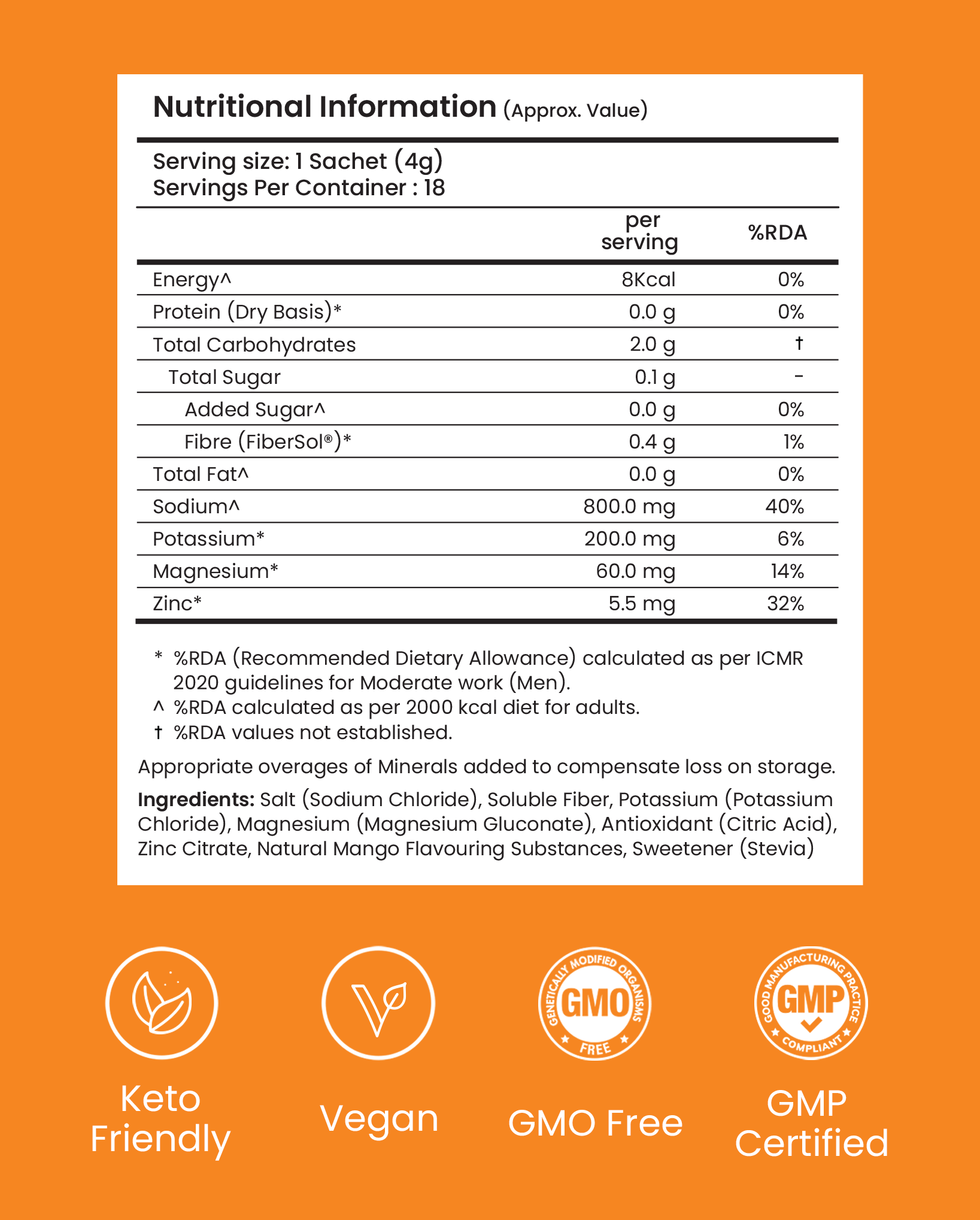 Supply6 Salts - Mango