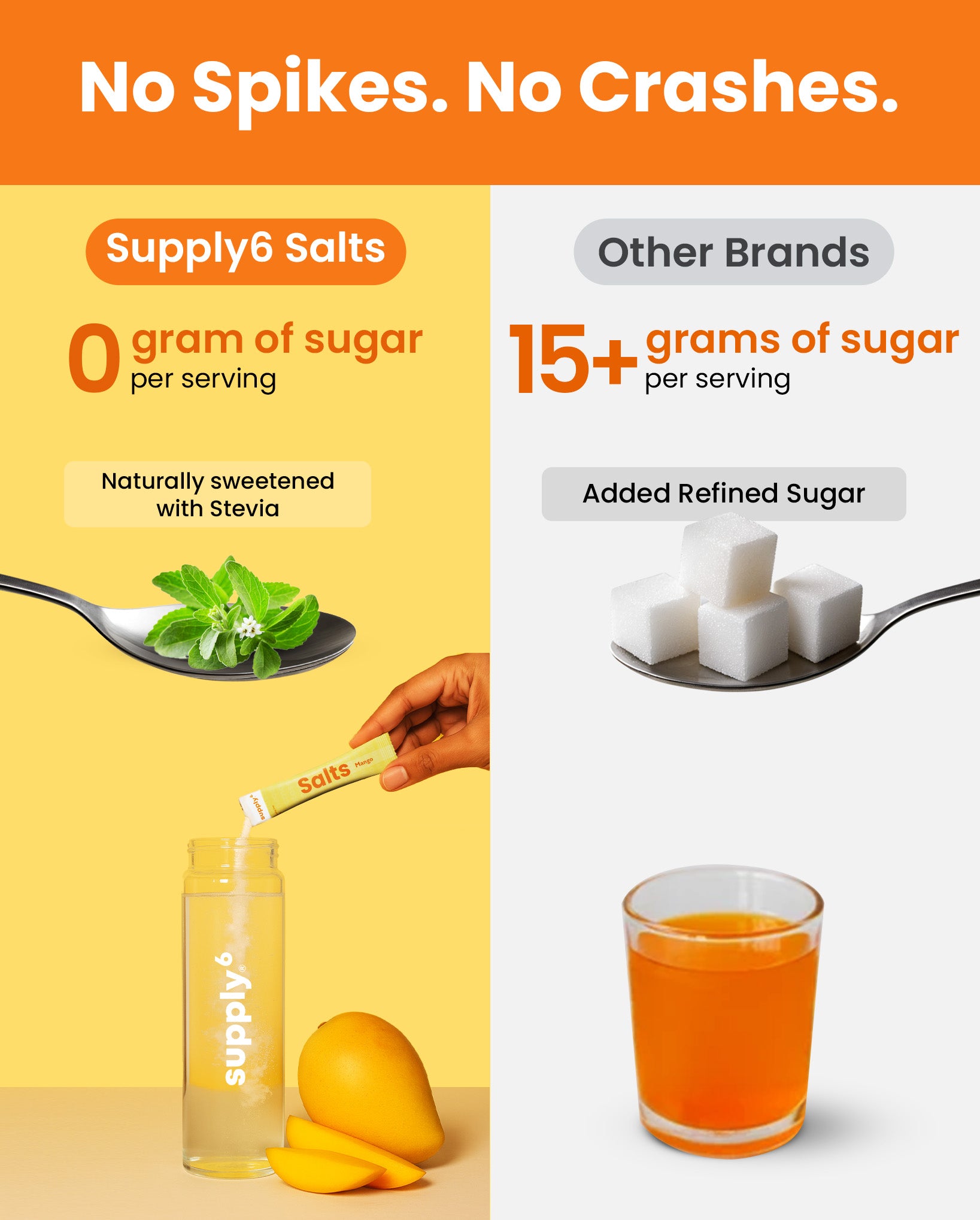 Supply6 Salts - Mango