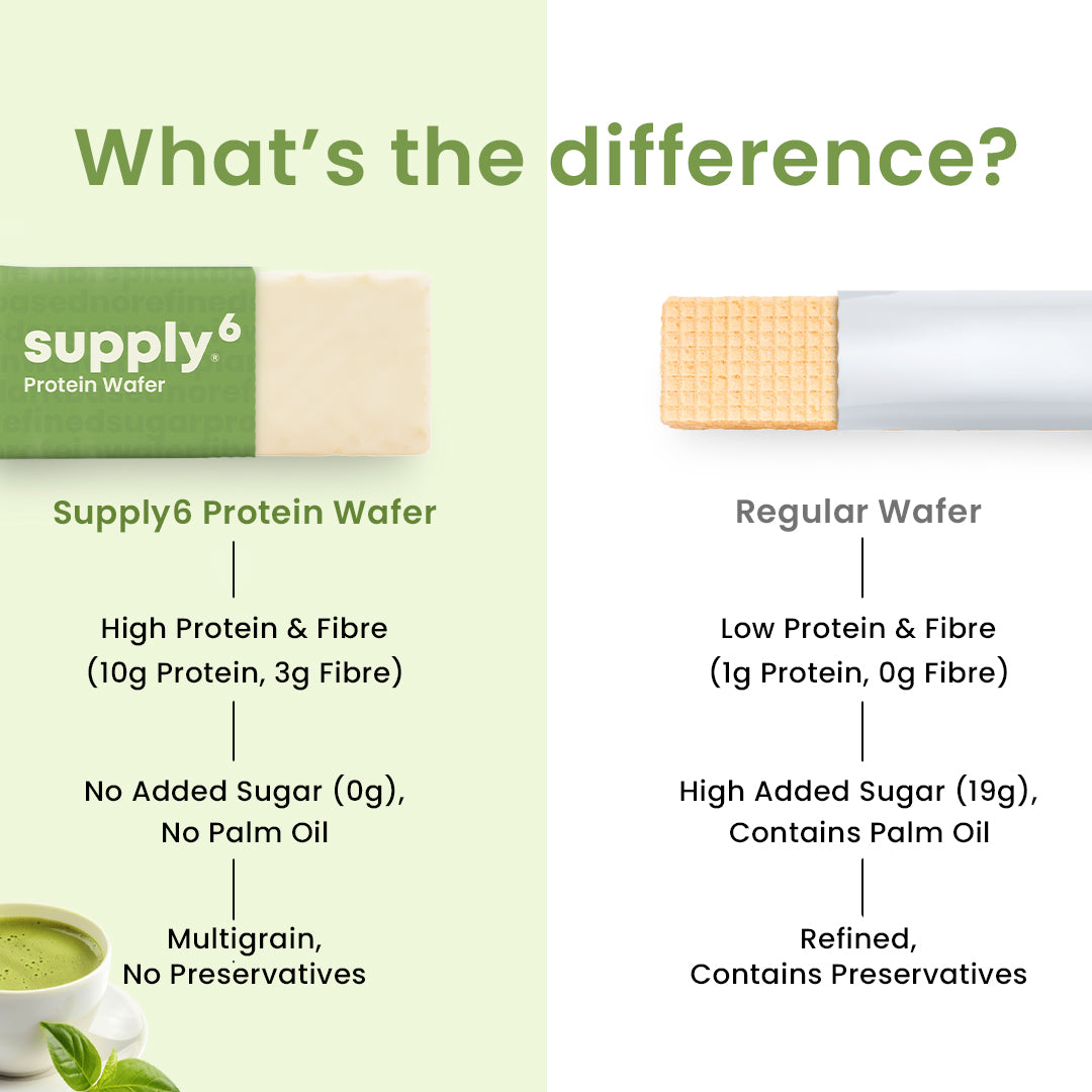 Supply6 Protein Wafer - Matcha