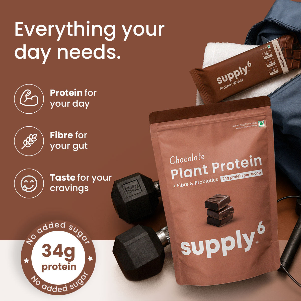 Protein Essentials Duo