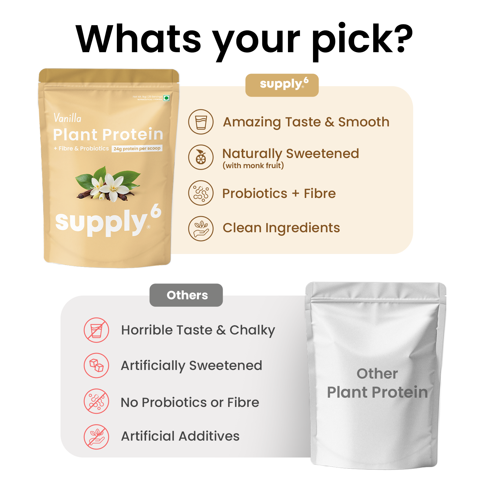 Supply6 Plant Protein - Vanilla