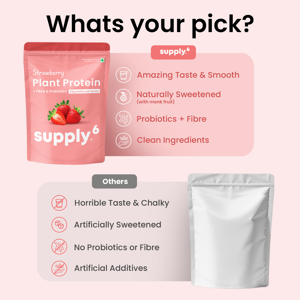 Supply6 Plant Protein - Strawberry