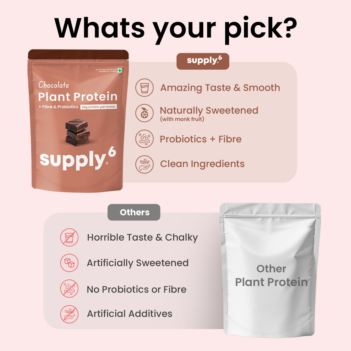 Supply6 Plant Protein - Chocolate