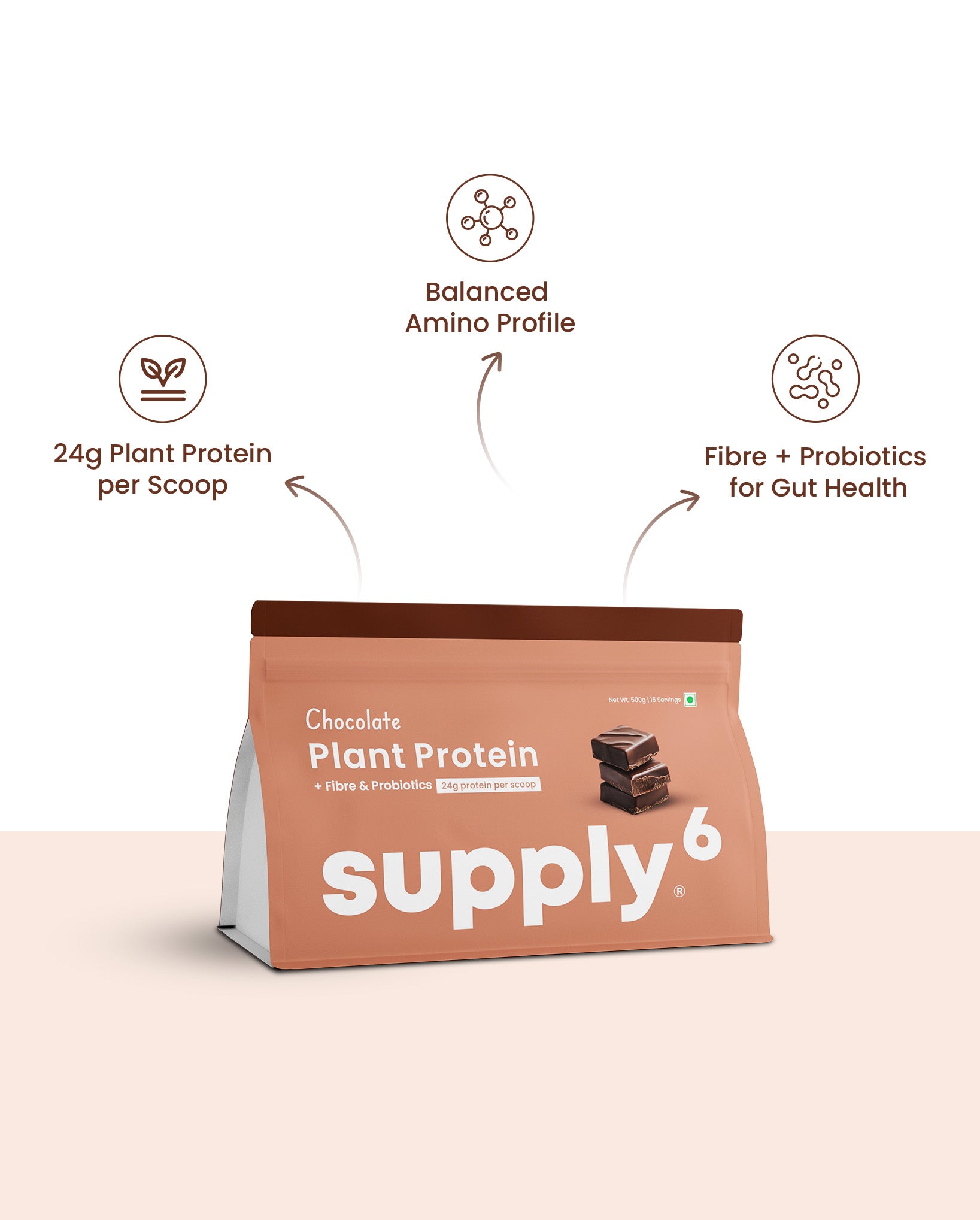 Supply6 Plant Protein - Chocolate