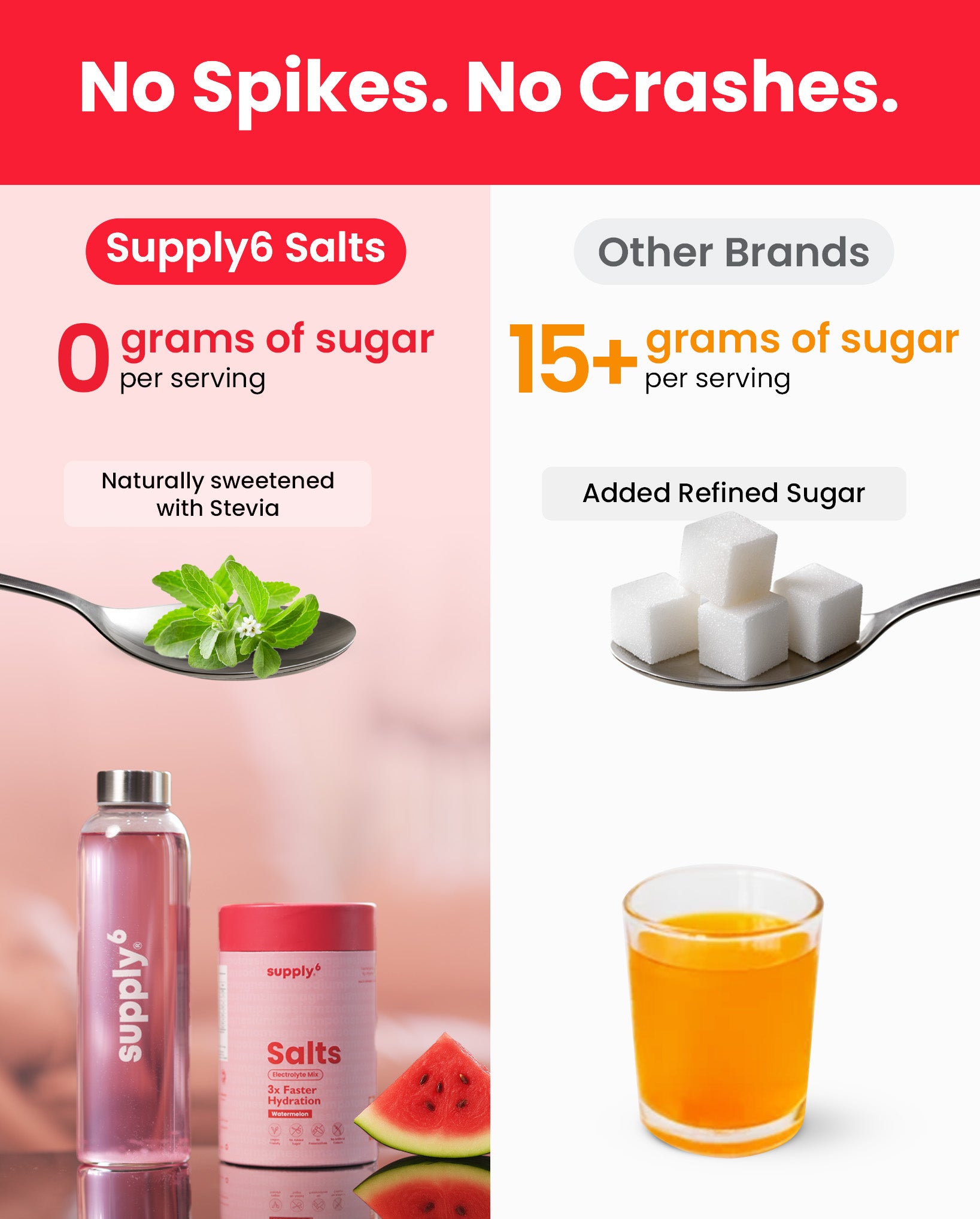 Supply6 Salts - Watermelon