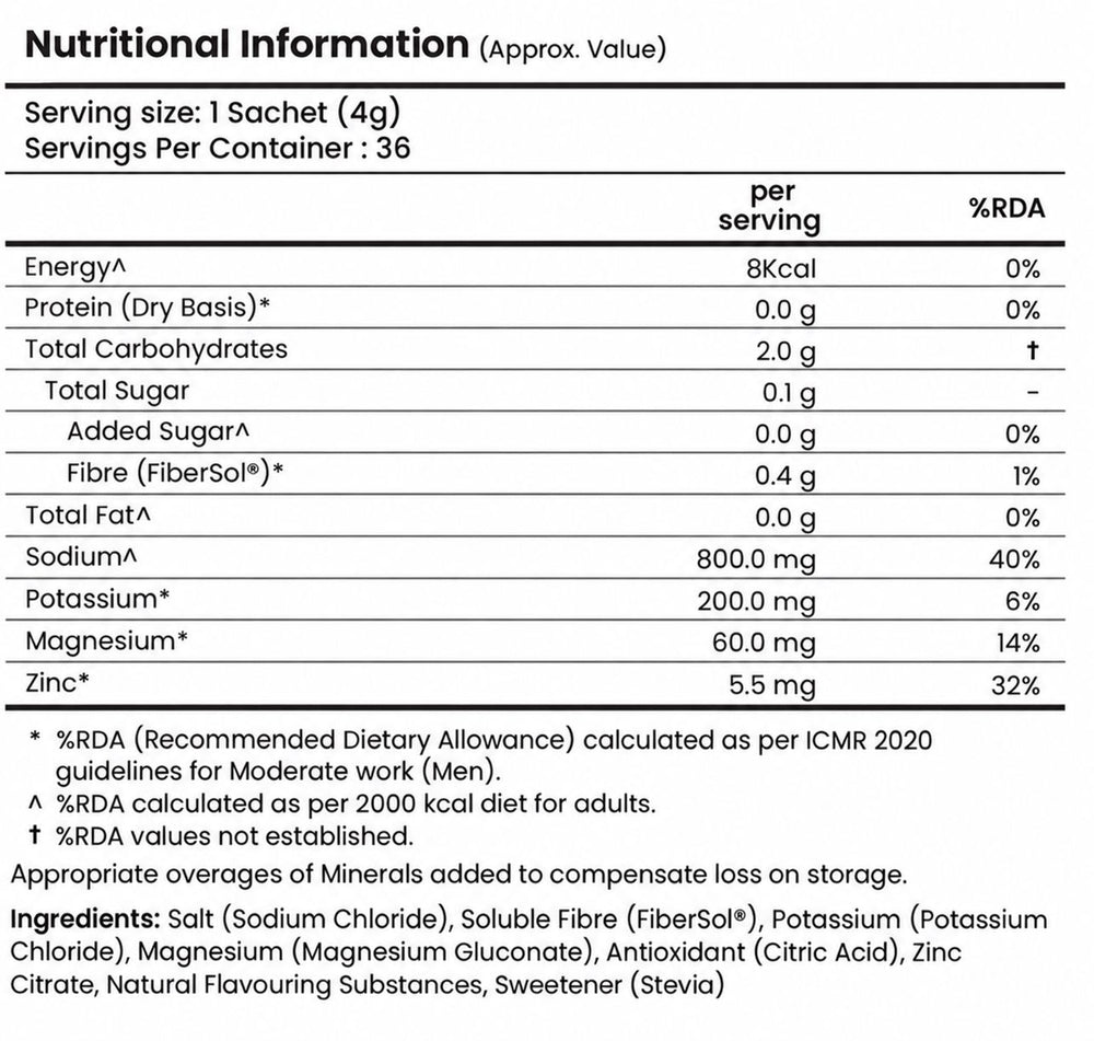 Nutrition label