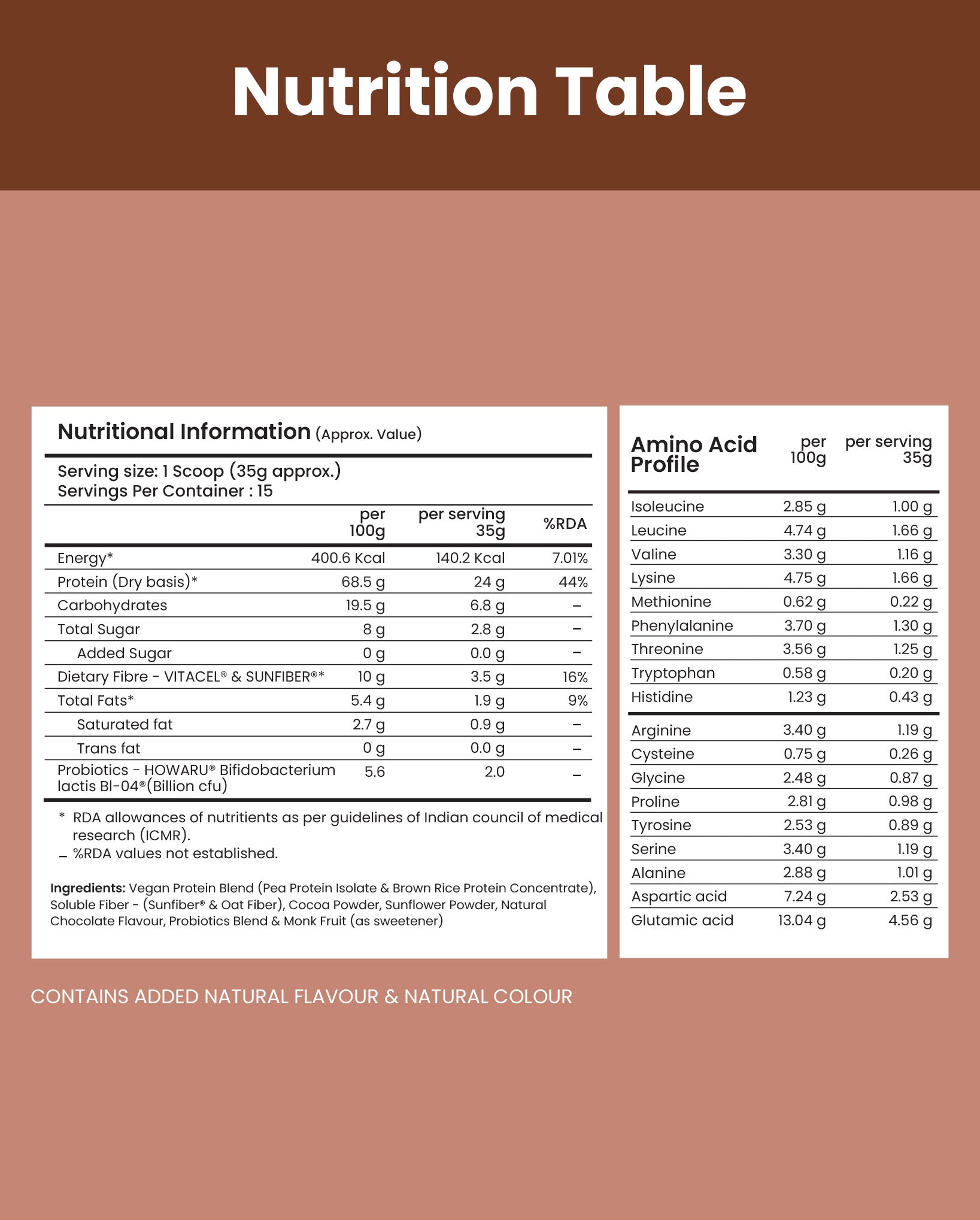 Supply6 Plant Protein - Chocolate