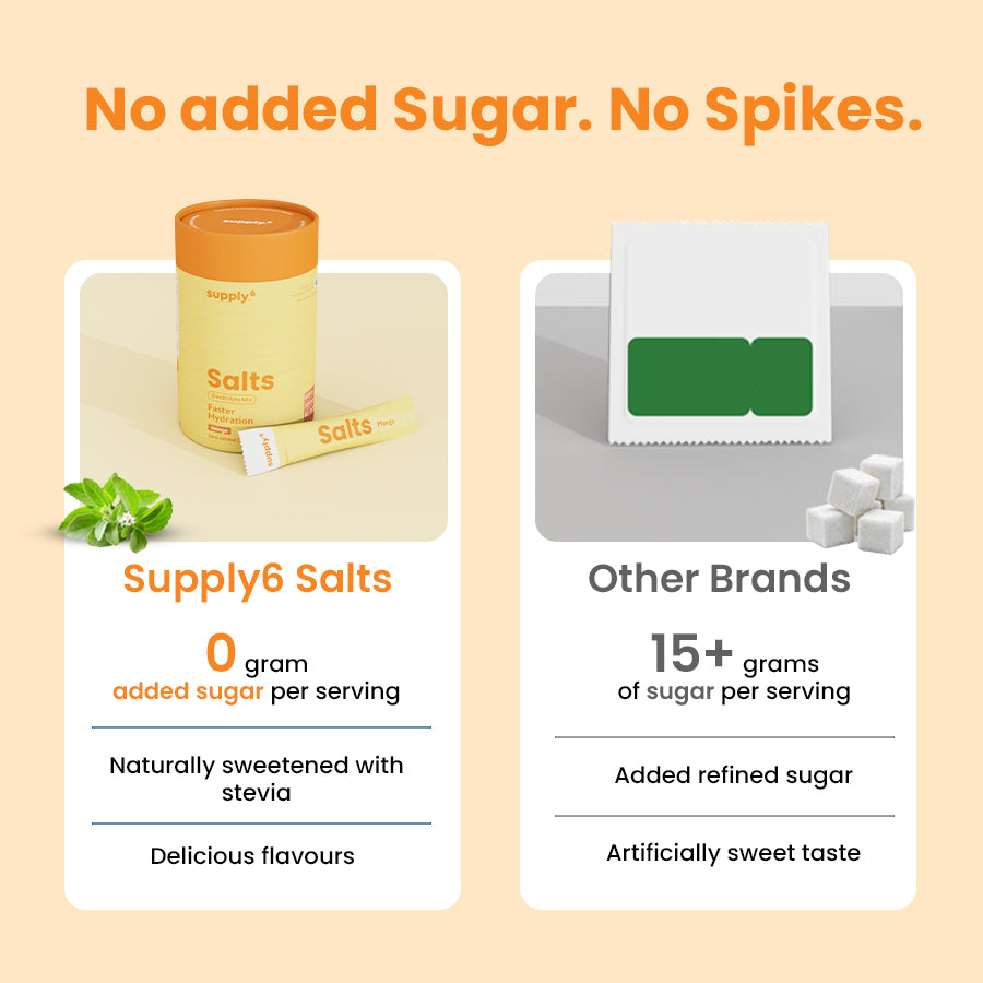 Supply6 Salts - Mango