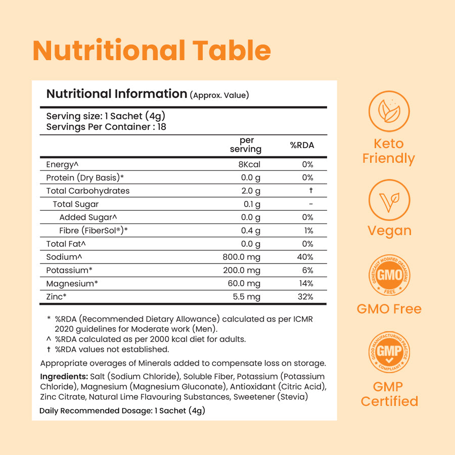 Supply6 Salts - Mango