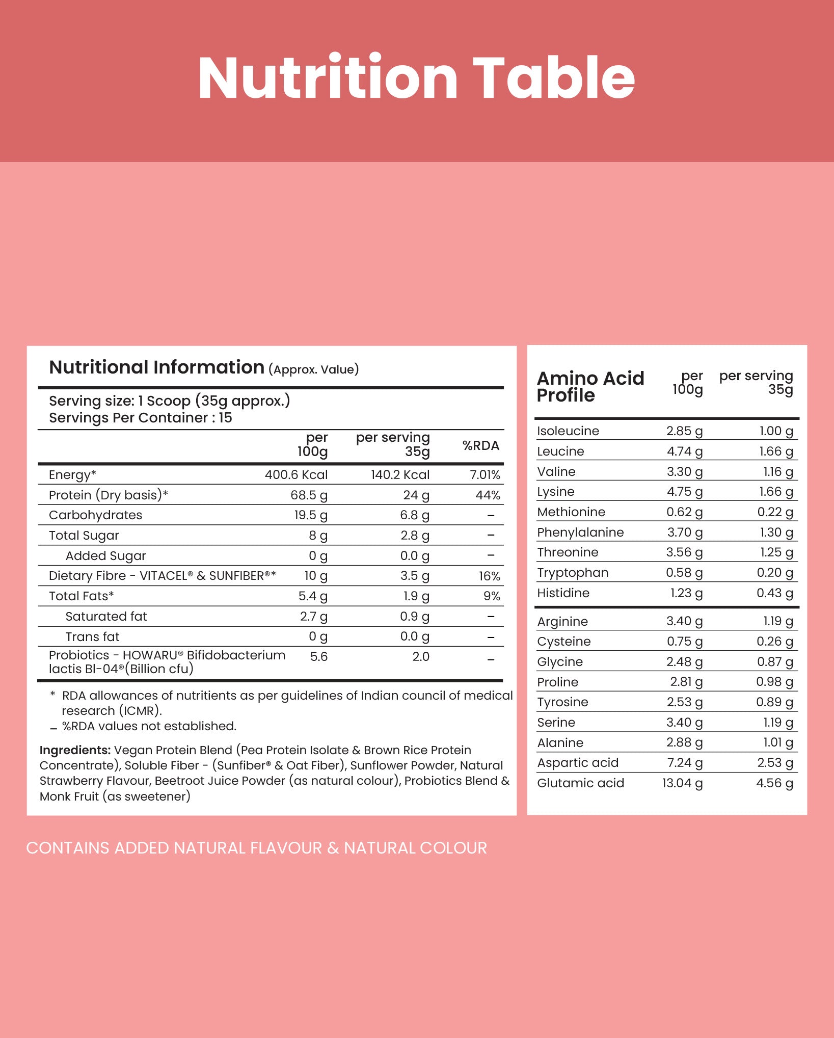 Supply6 Plant Protein - Strawberry