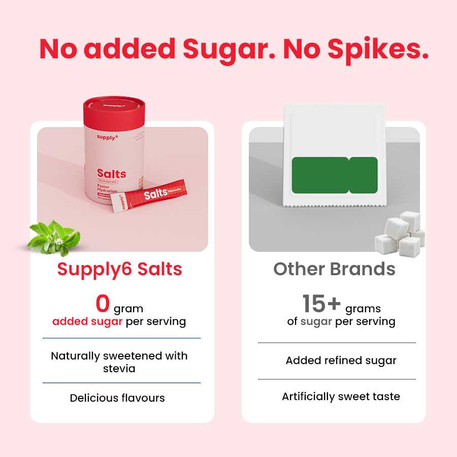 Supply6 Salts - Watermelon