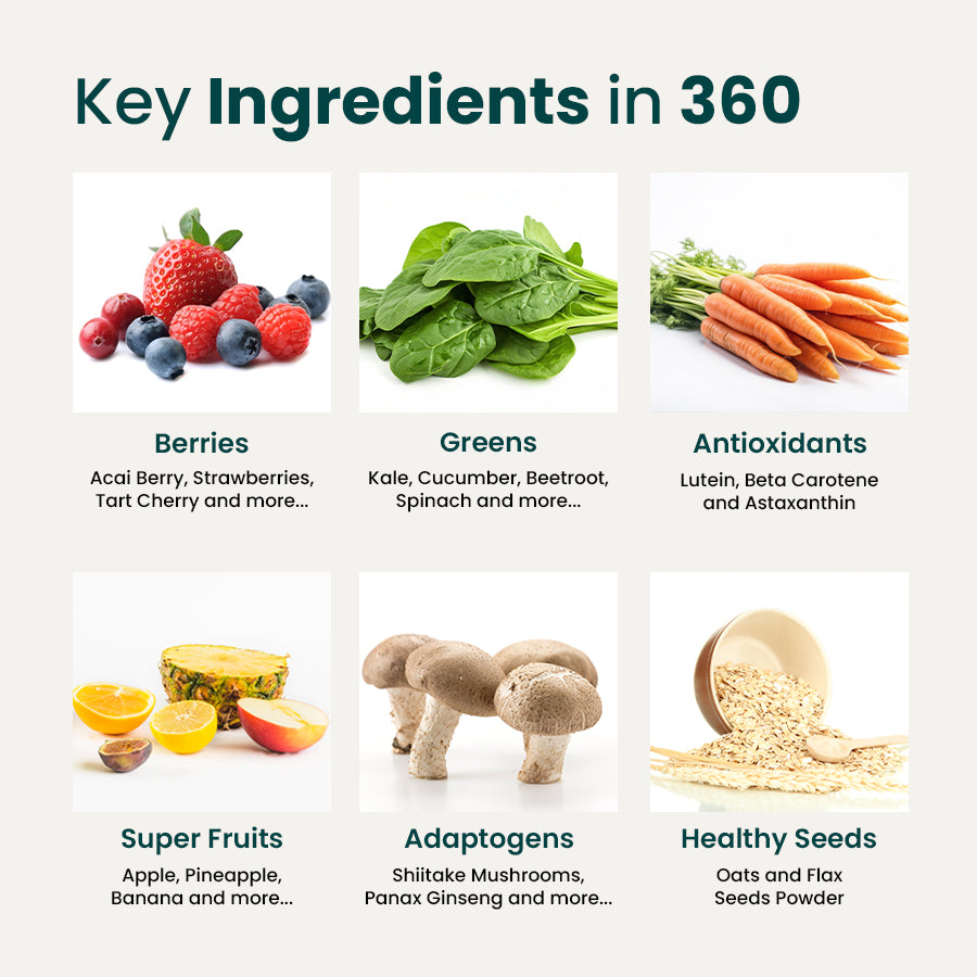 Supply6 360