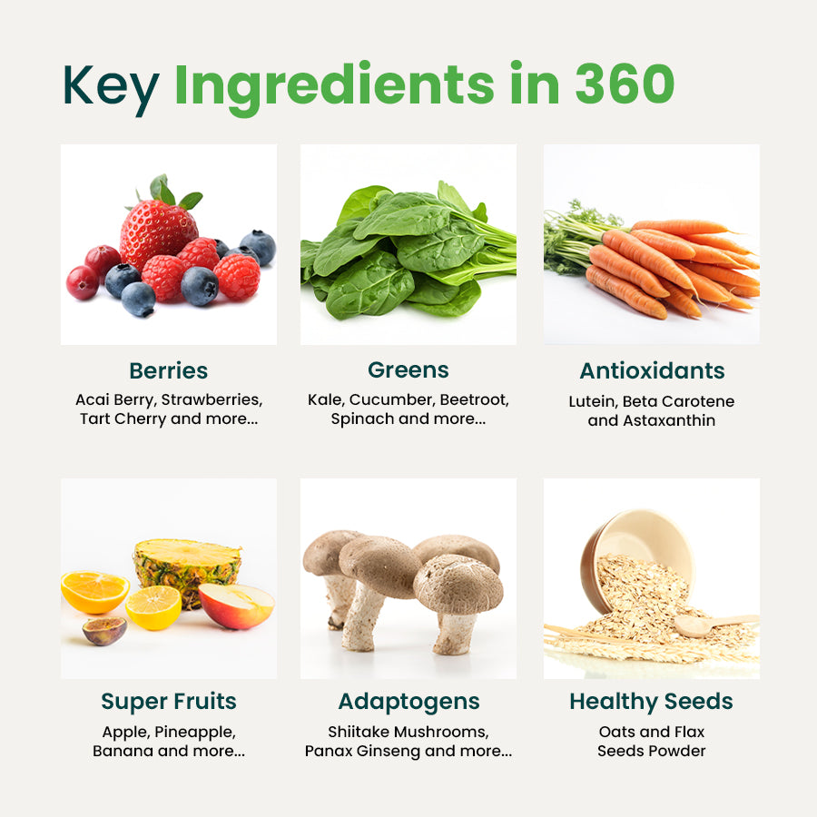 Supply6 360 - Green Apple
