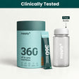 Supply6 360