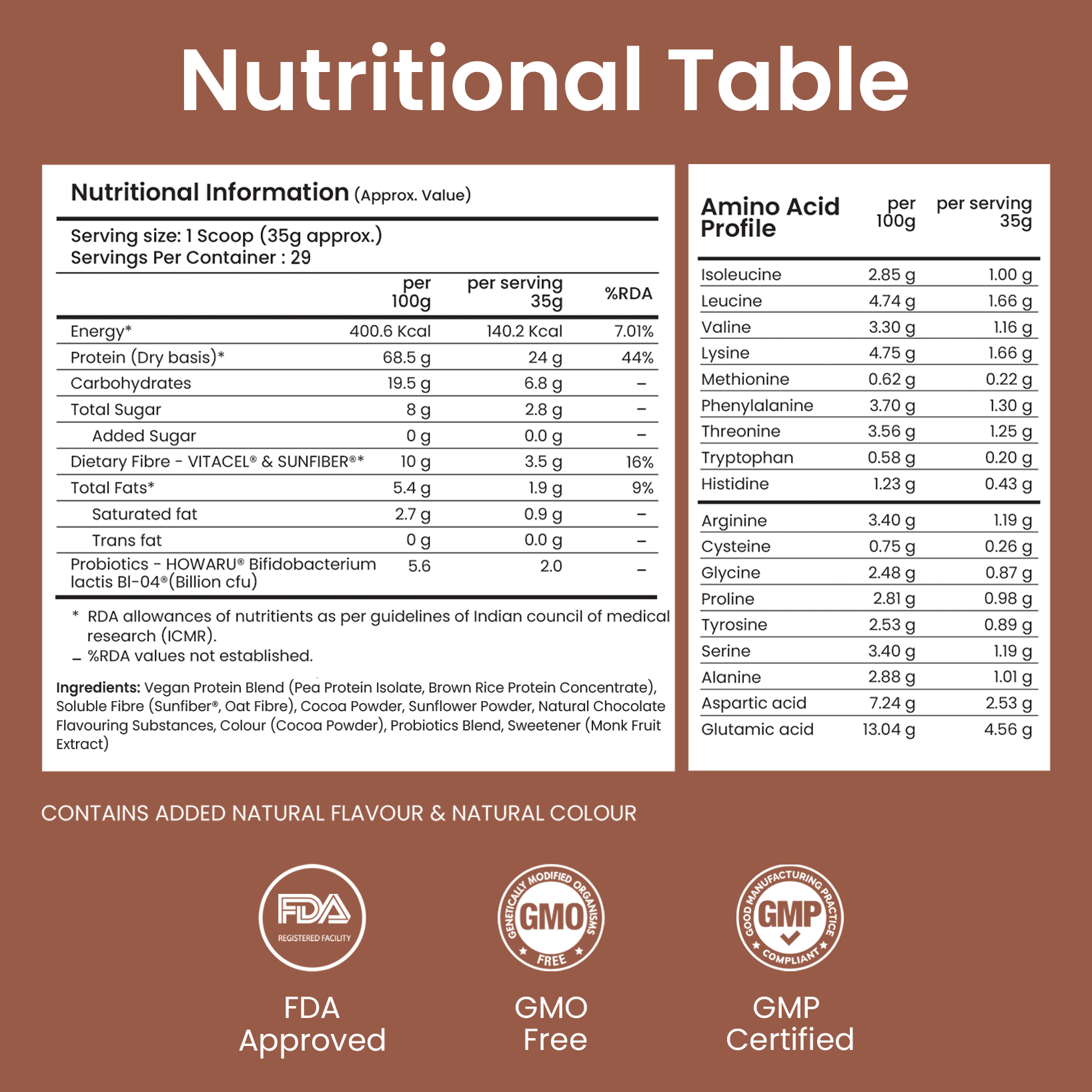 Supply6 Plant Protein - Chocolate