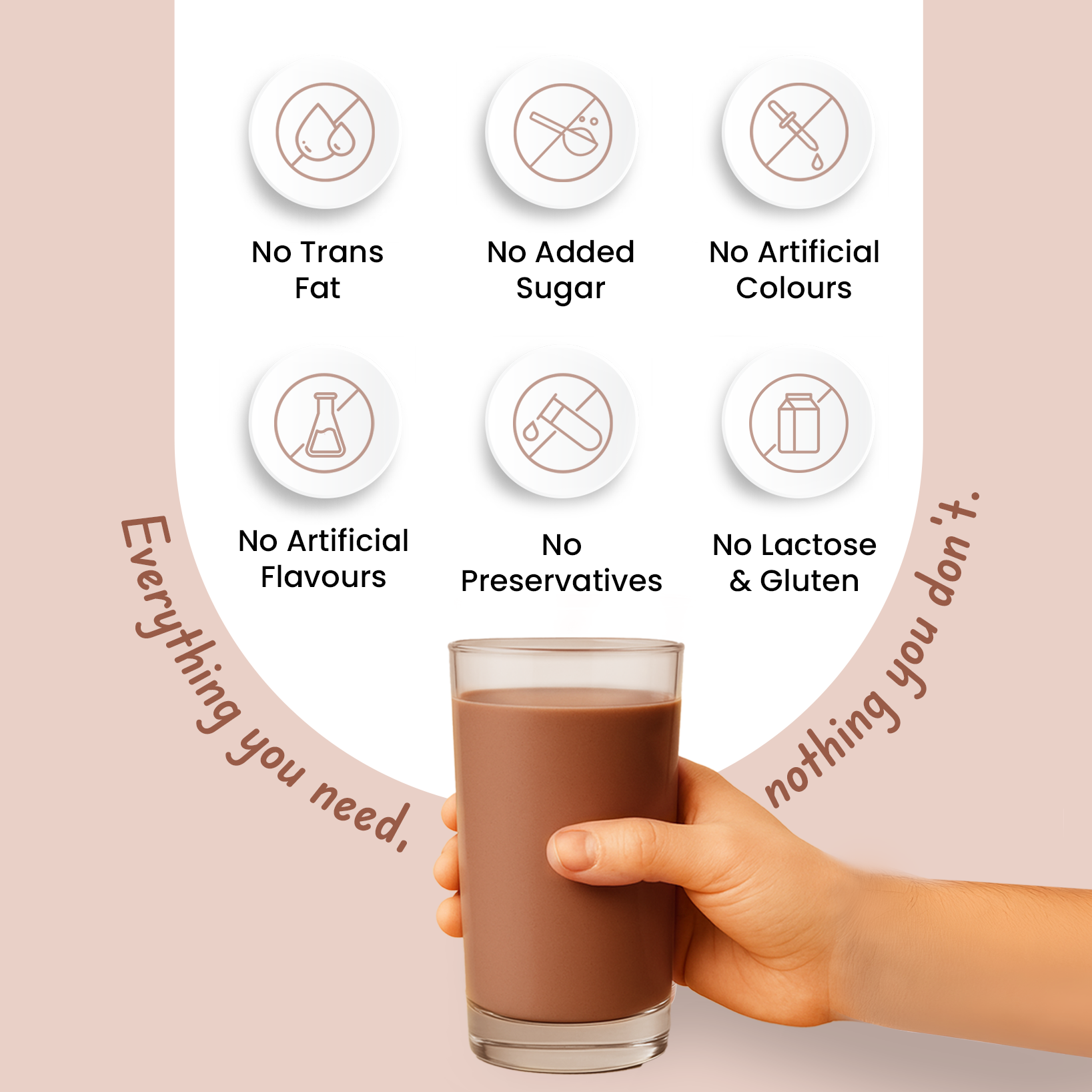 Supply6 Plant Protein - Chocolate