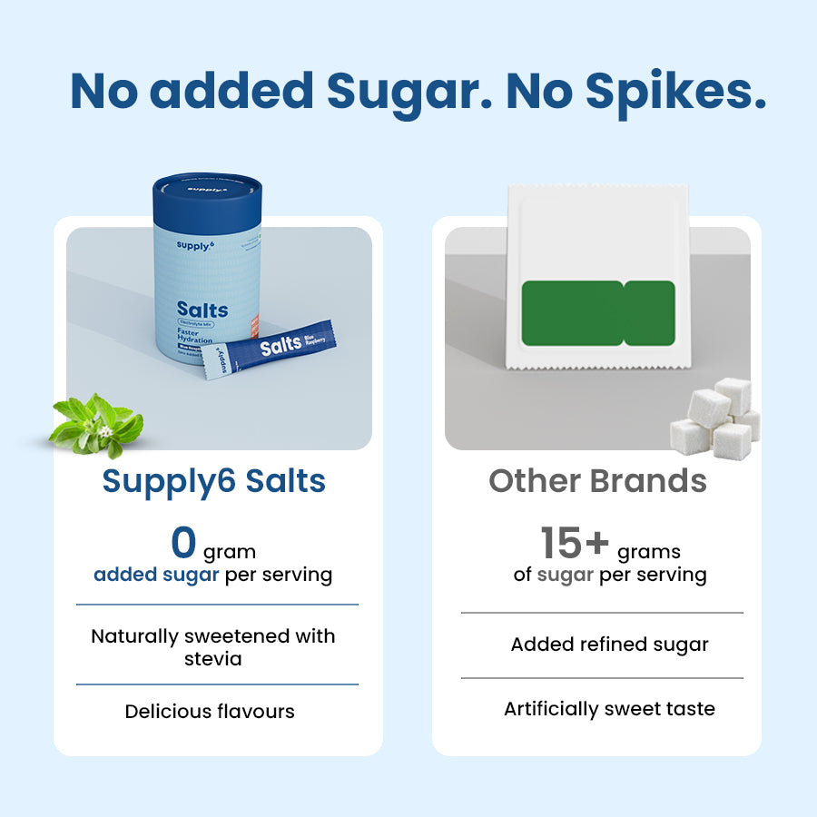 Supply6 Salts - Blue Raspberry