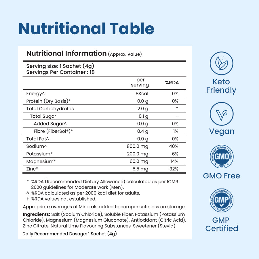Supply6 Salts - Blue Raspberry