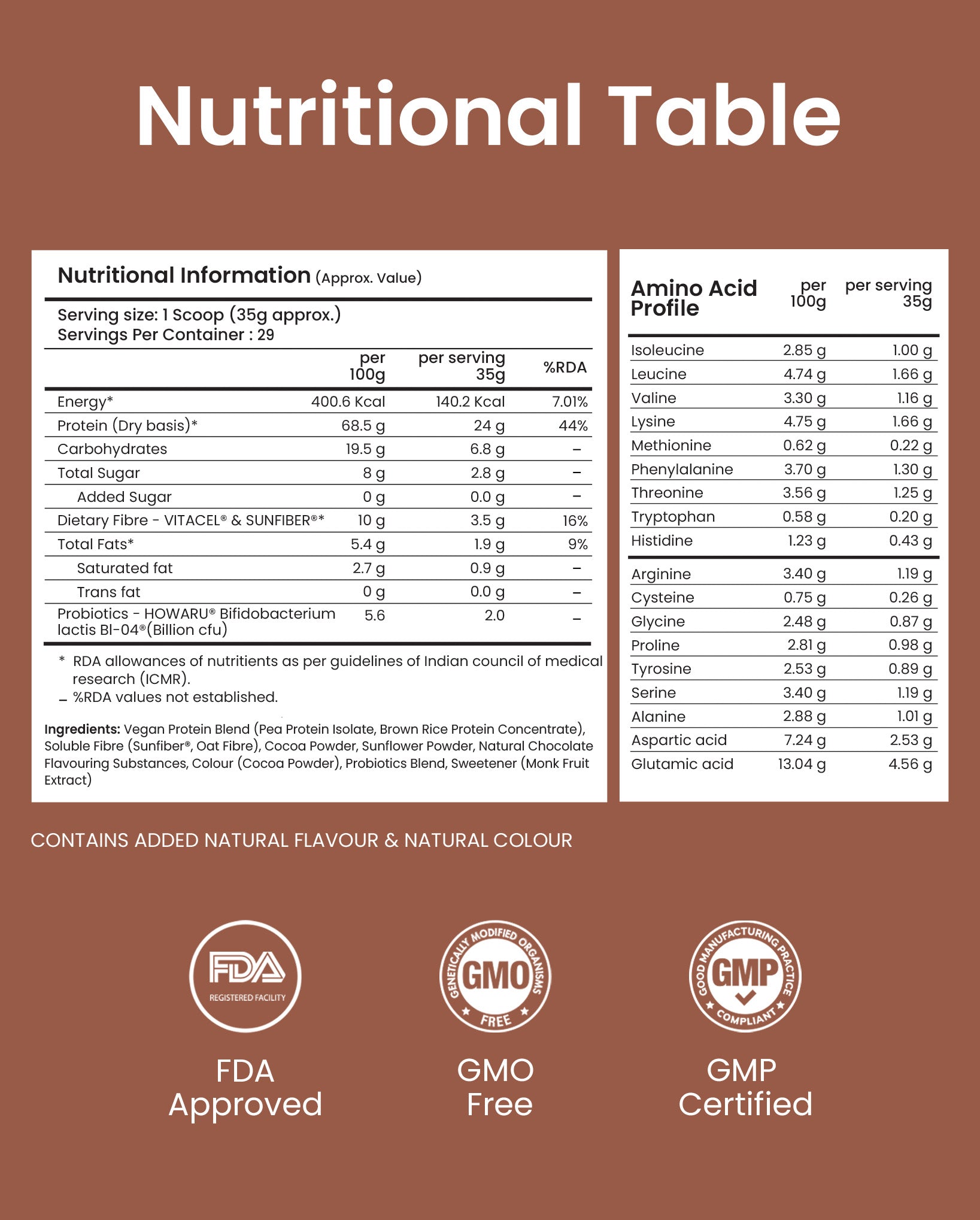Supply6 Plant Protein - Chocolate