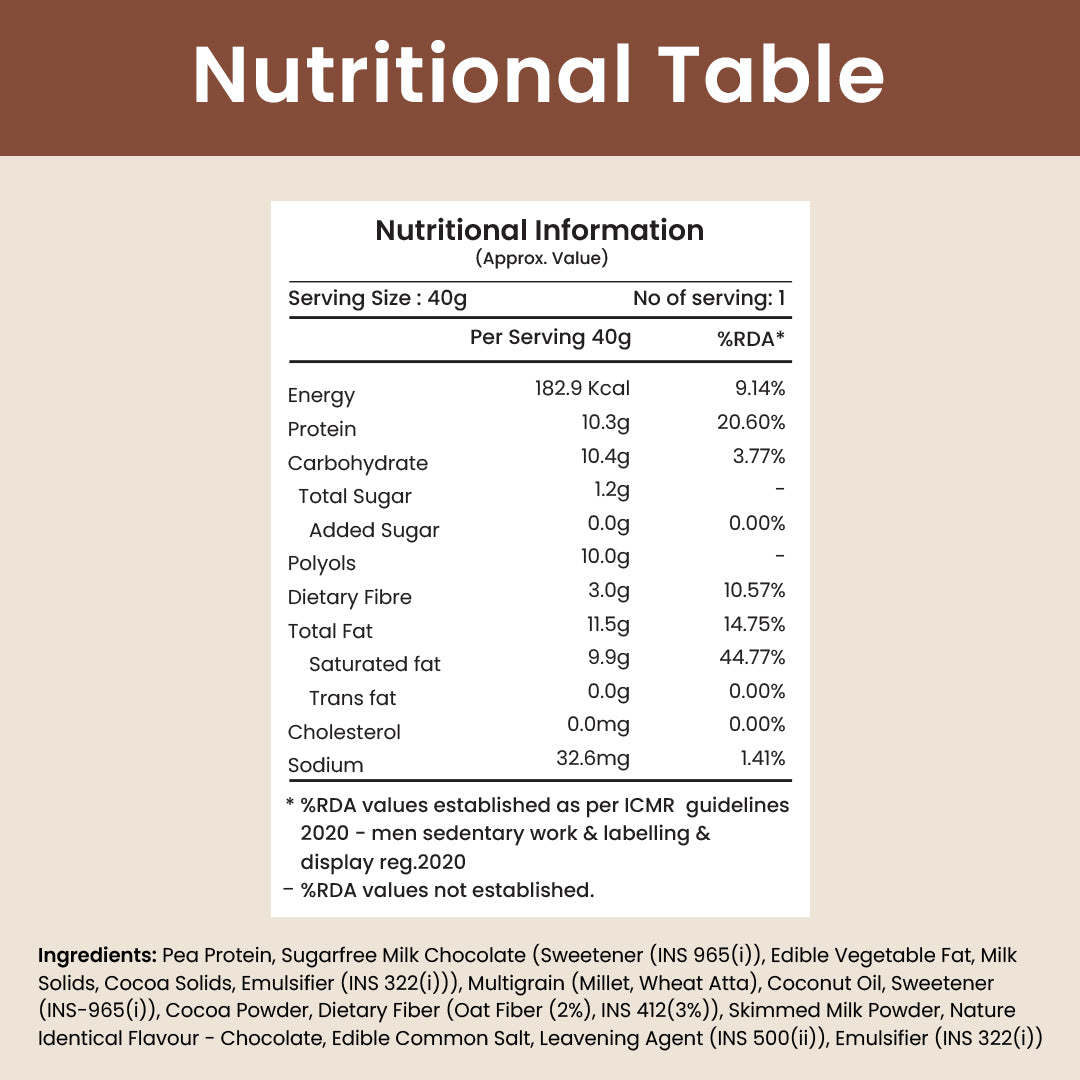 Supply6 Protein Wafer - Chocolate