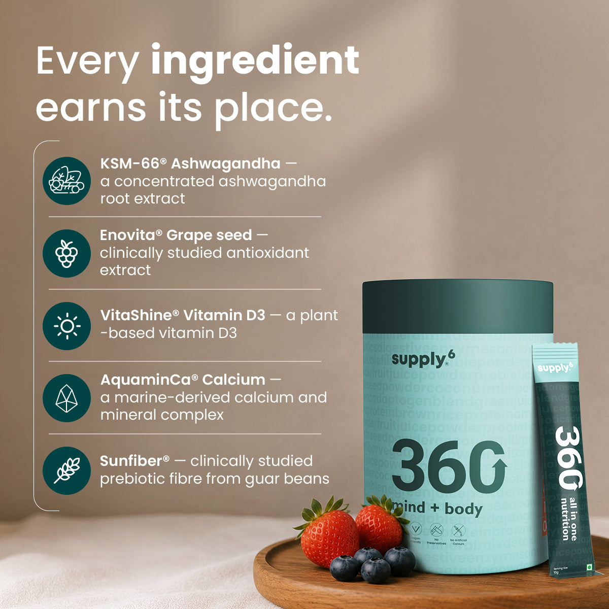 Supply6 360 Mind + Body