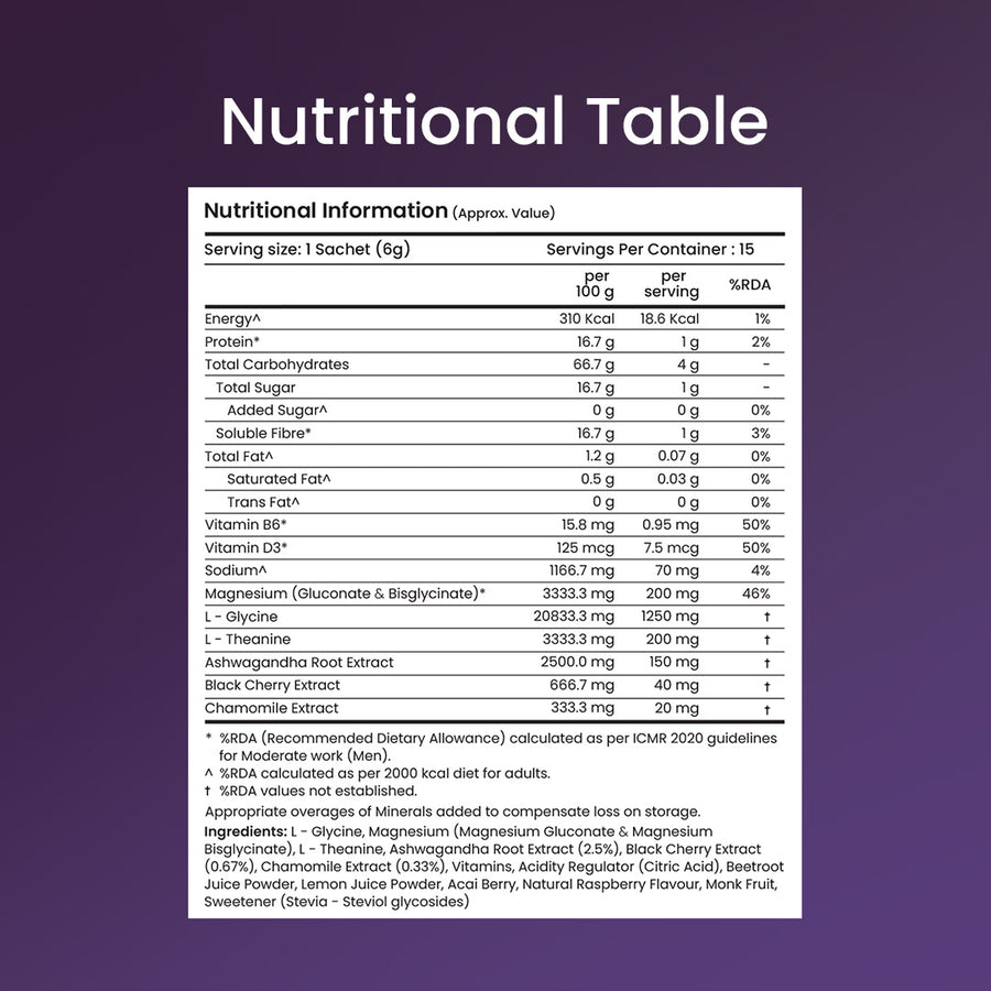 Nutrition Facts