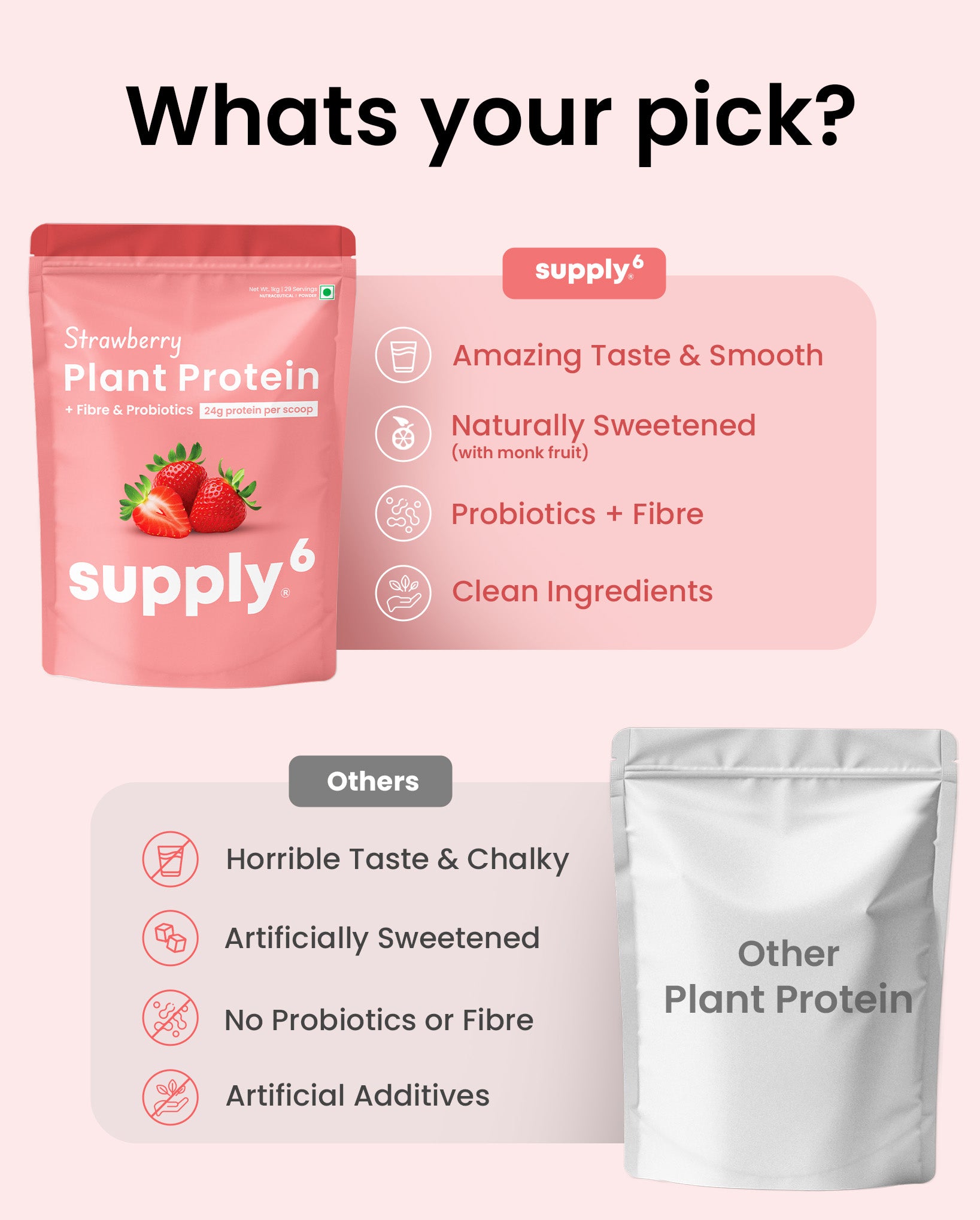 Supply6 Plant Protein - Strawberry