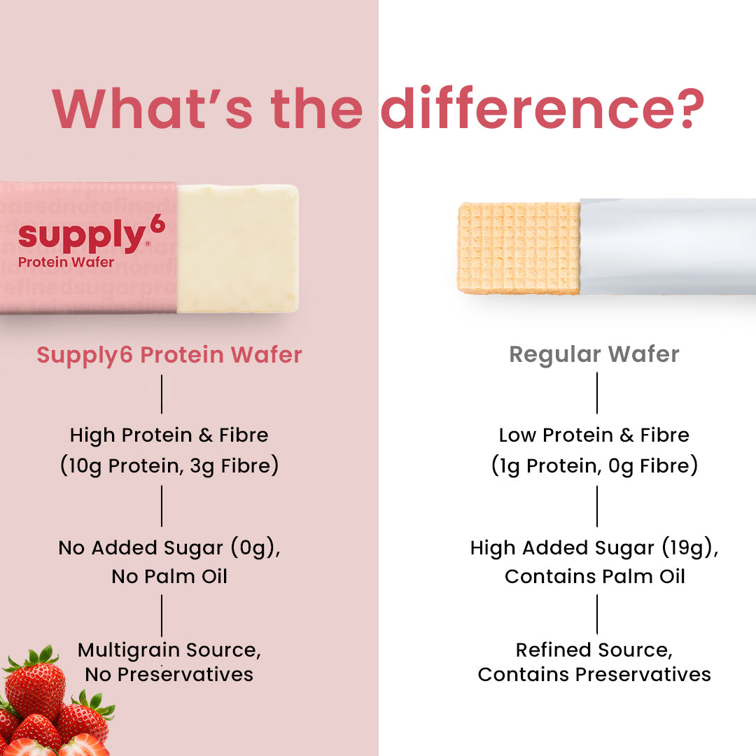 Supply6 Protein Wafer - Strawberry