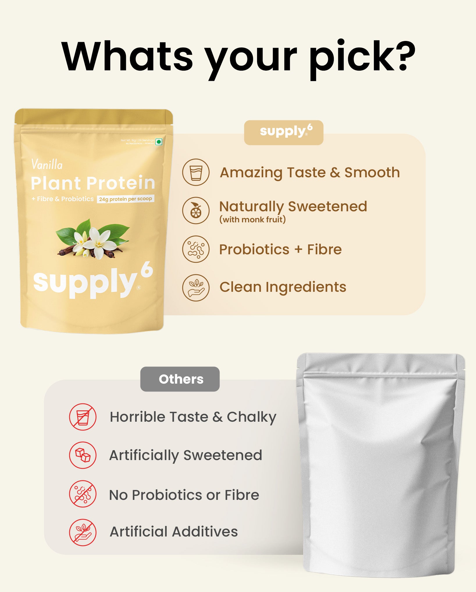 Supply6 Plant Protein - Vanilla