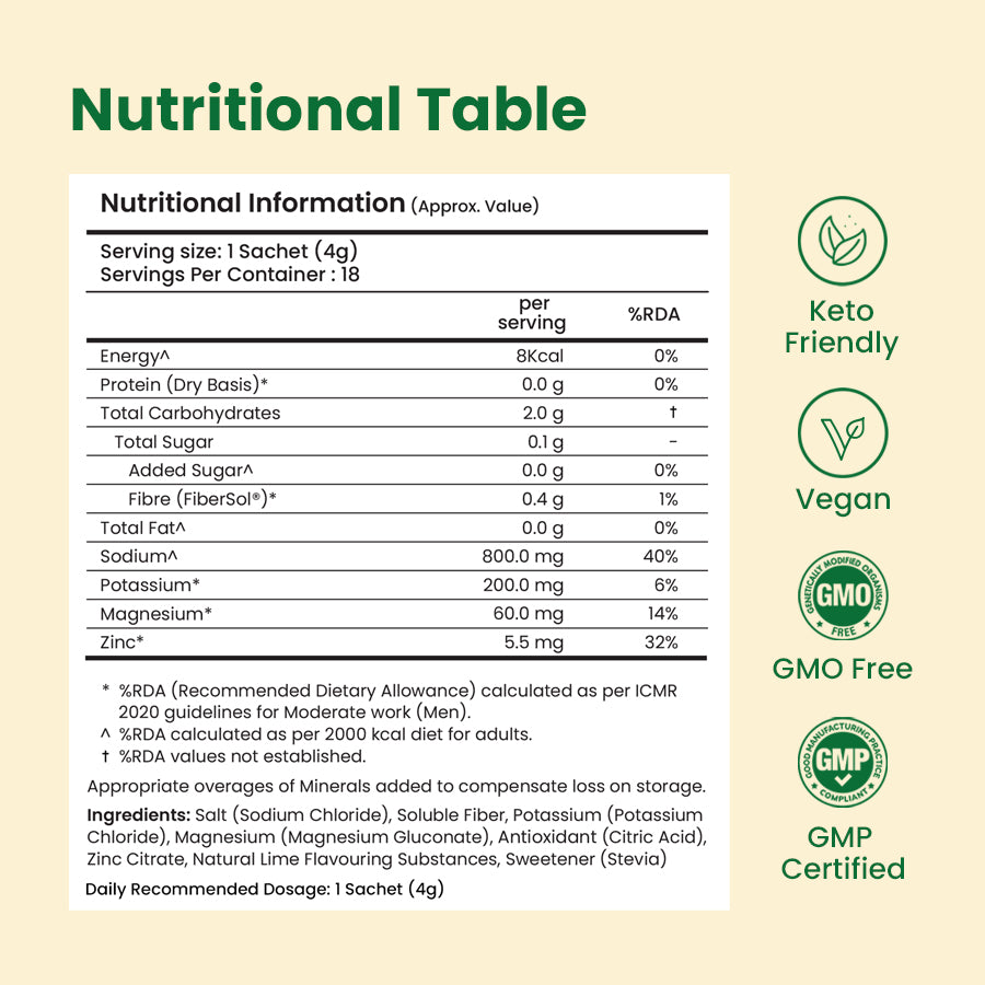 Supply6 Salts - Lime