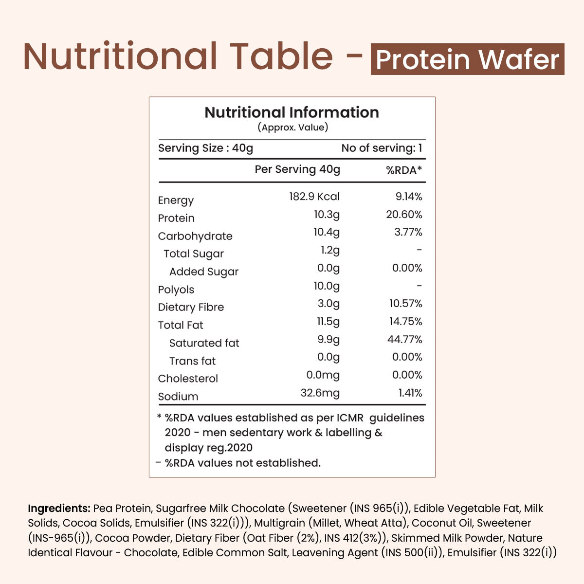 Protein Essentials Duo