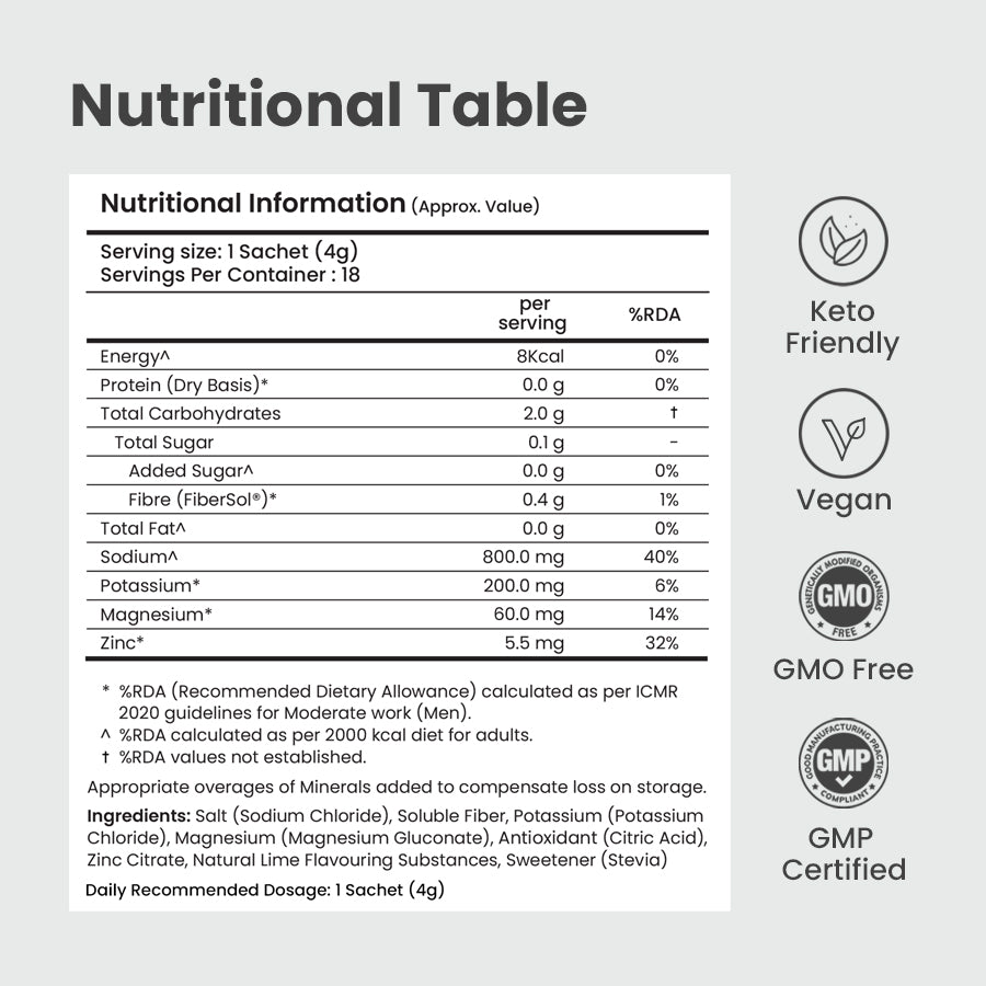 Supply6 Salts - Mixed Flavours